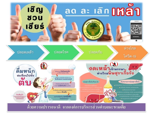 ประชาสัมพันธ์ "วันงดดื่มสุราแห่งชาติ ประจำปี พ.ศ.2565" 
