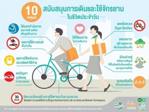 รณรงค์ใช้จักรยานแทนรถยนต์
