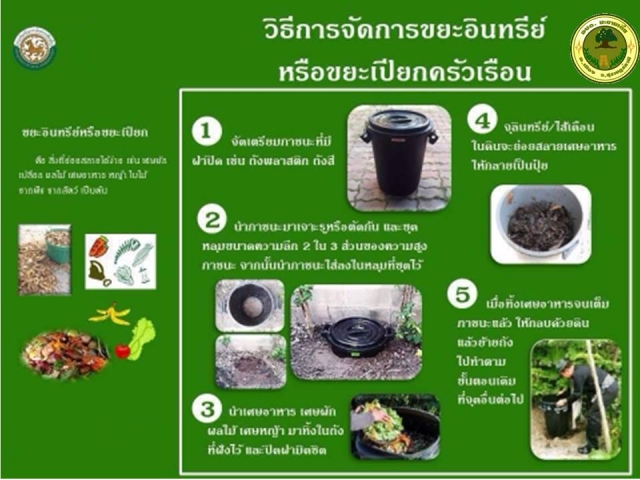 การจัดการขยะเปียก